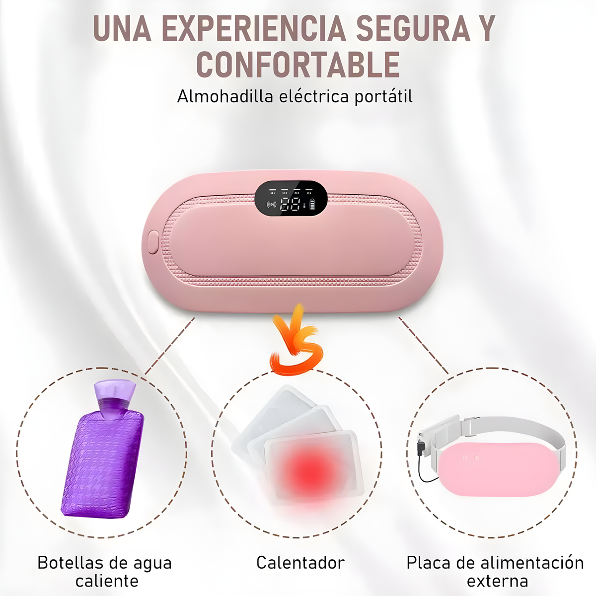 Almohadilla Termica Banda Para Colicos
